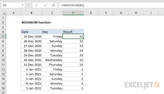 Excel Formula To Get Week Number From Date